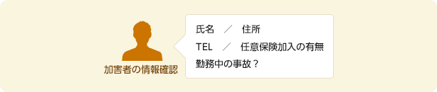 交通事故加害者の情報確認