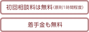 初回相談料は無料（原則1時間程度）、着手金も無料